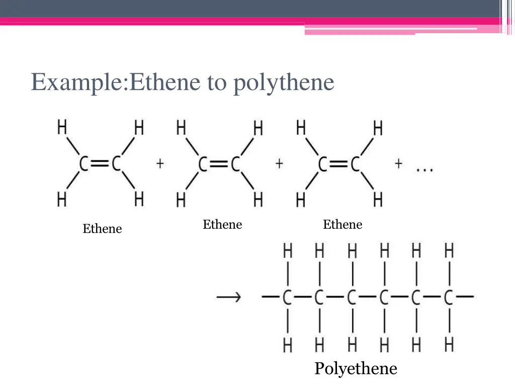 example ethene to polythene
