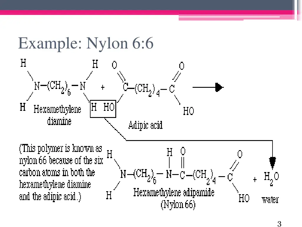 example nylon 6 6