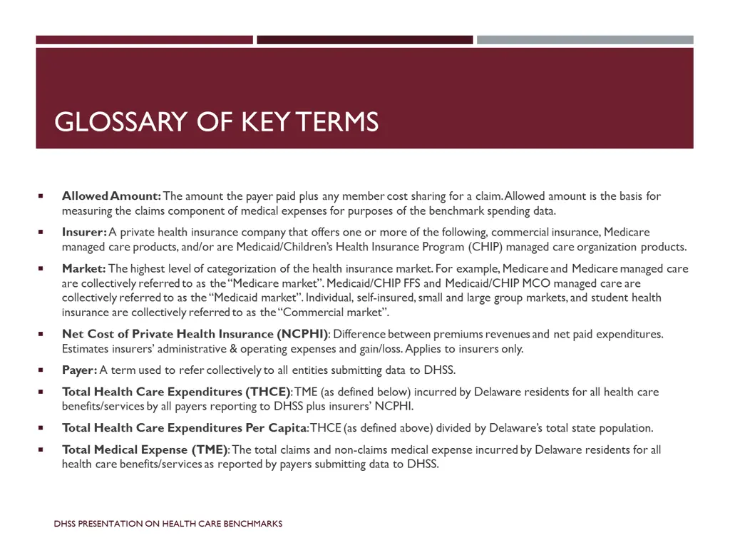 glossary of key terms