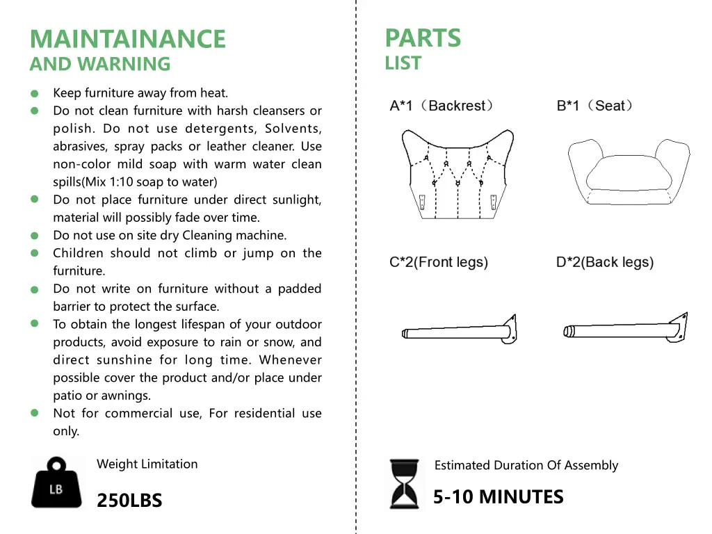 parts list