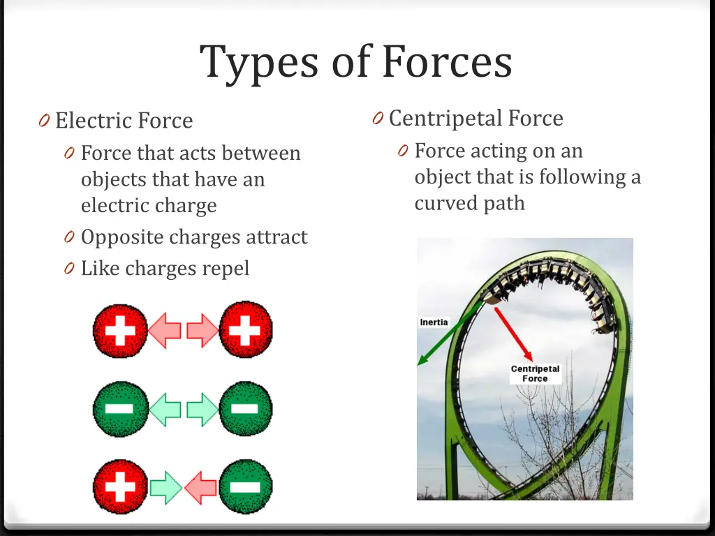 types of forces 2