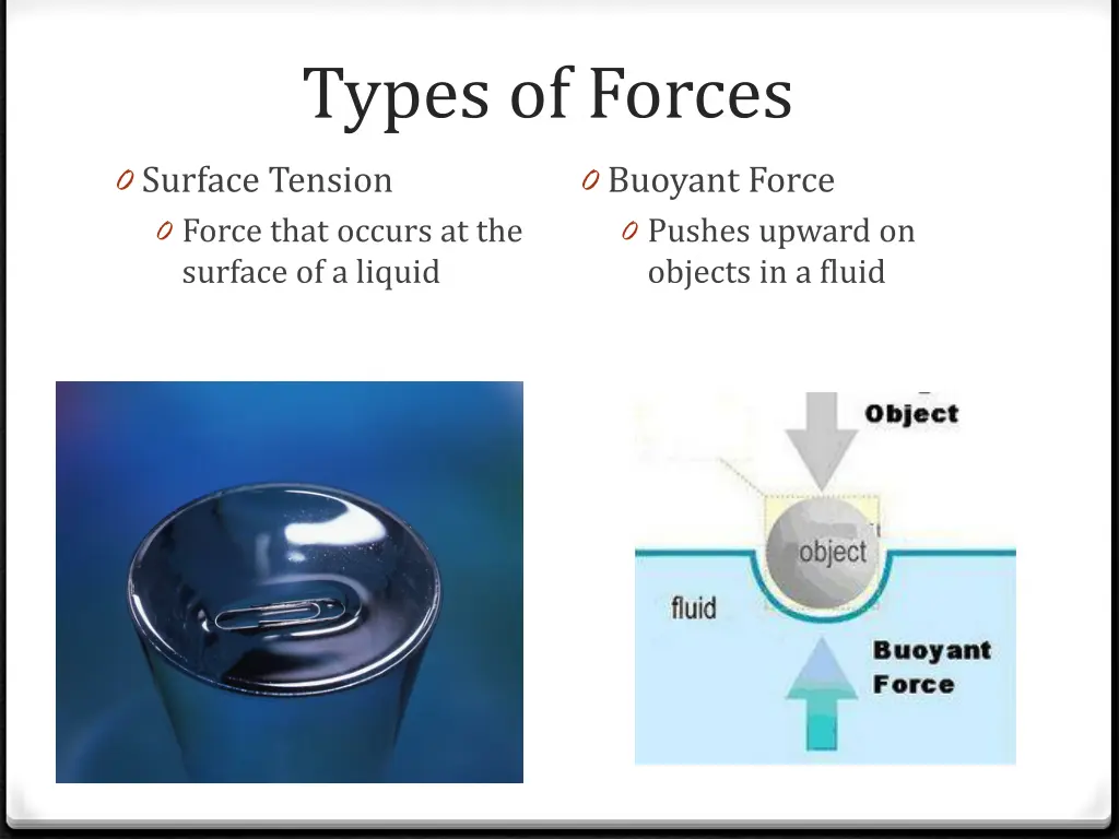 types of forces