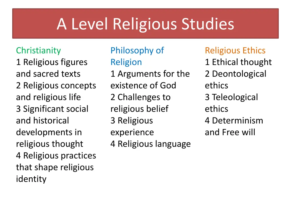 a level religious studies