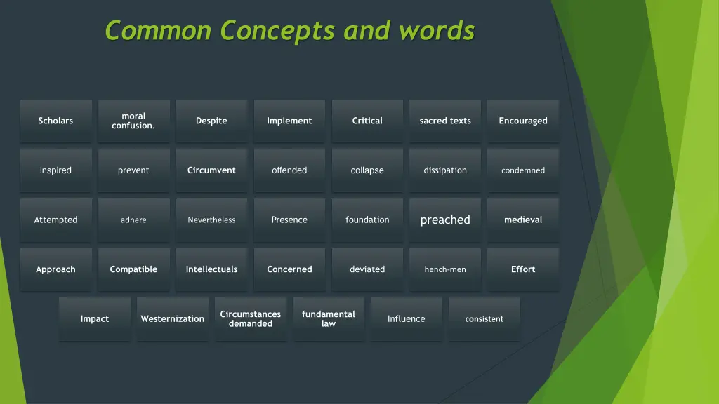 common concepts and words