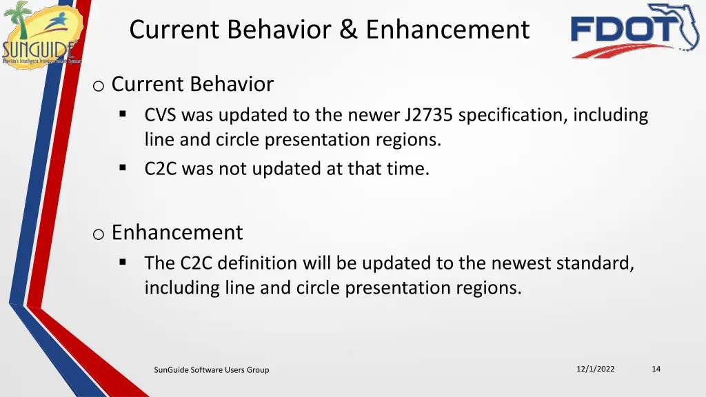 current behavior enhancement 2