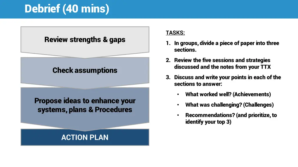 debrief 40 mins
