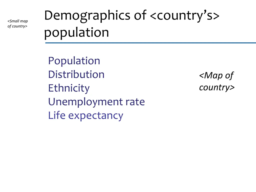 demographics of country s population