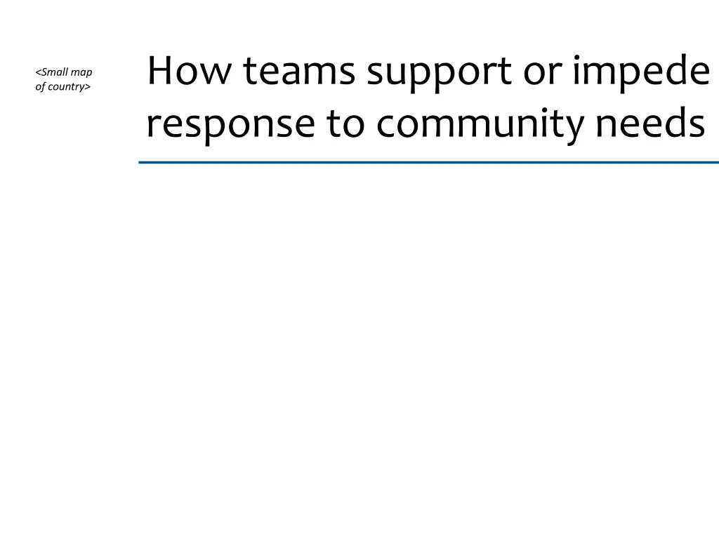 how teams support or impede response to community