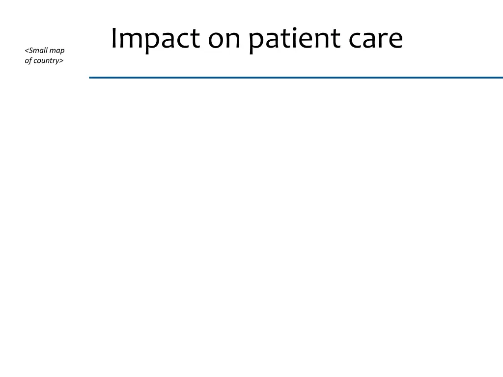 impact on patient care