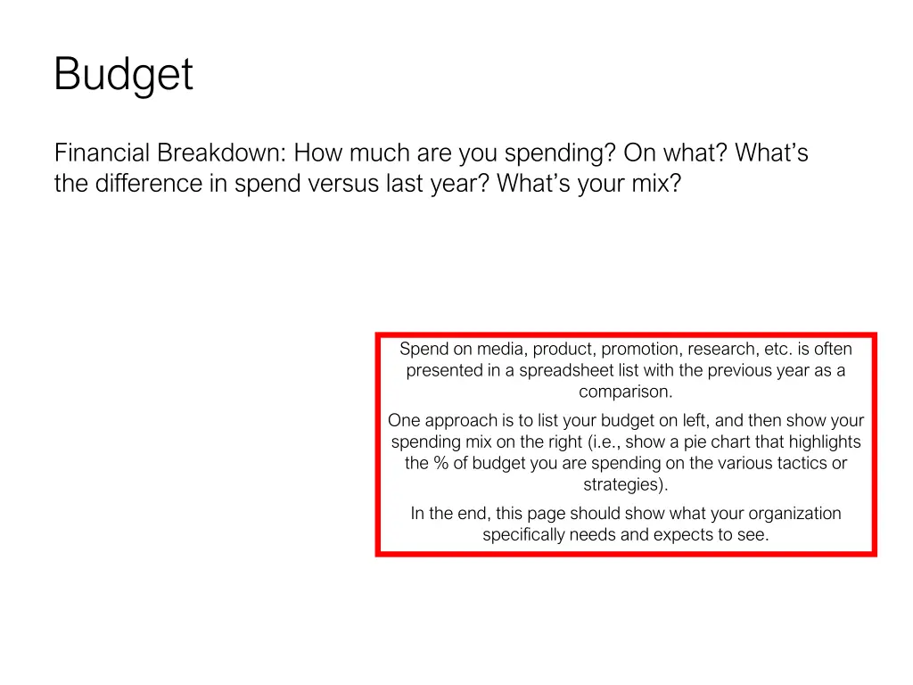 budget