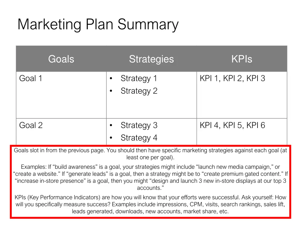 marketing plan summary