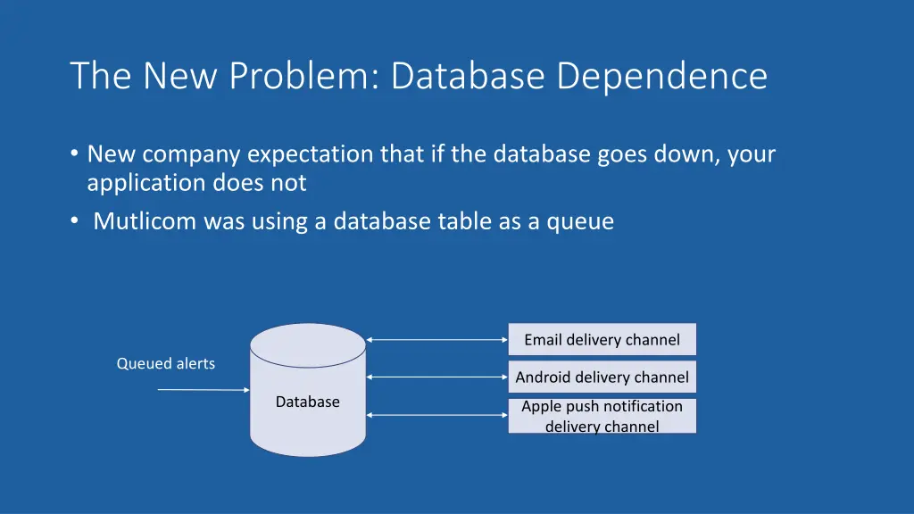 the new problem database dependence