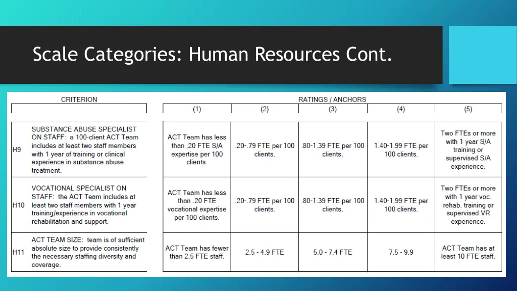 scale categories human resources cont