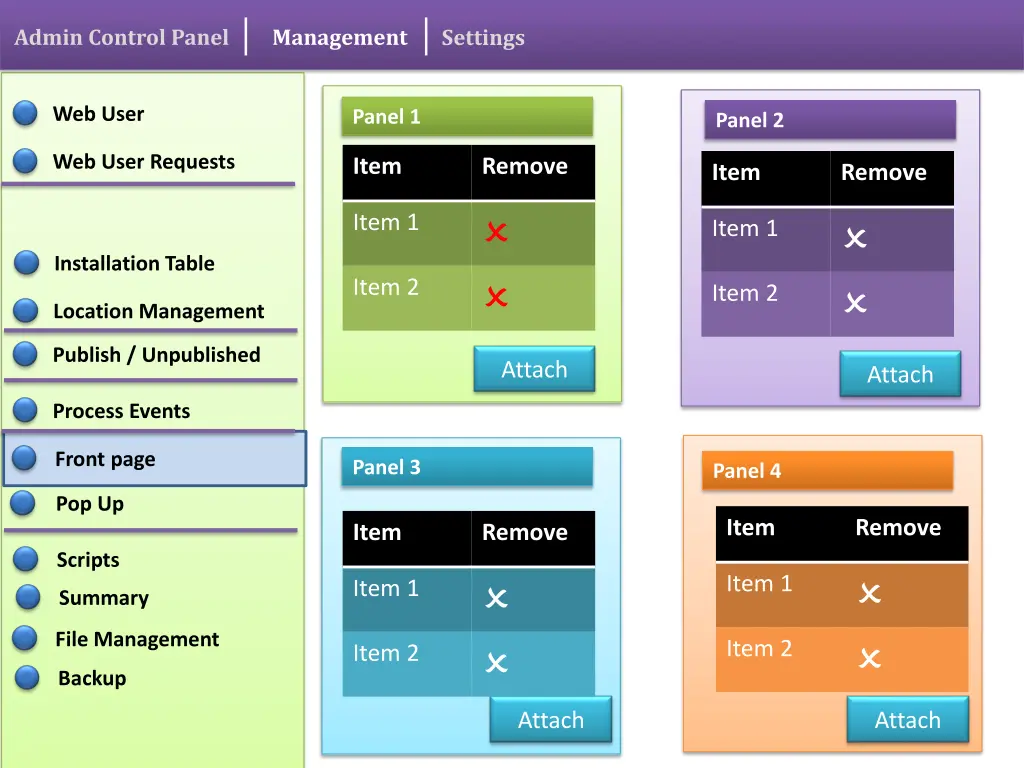 admin control panel 10