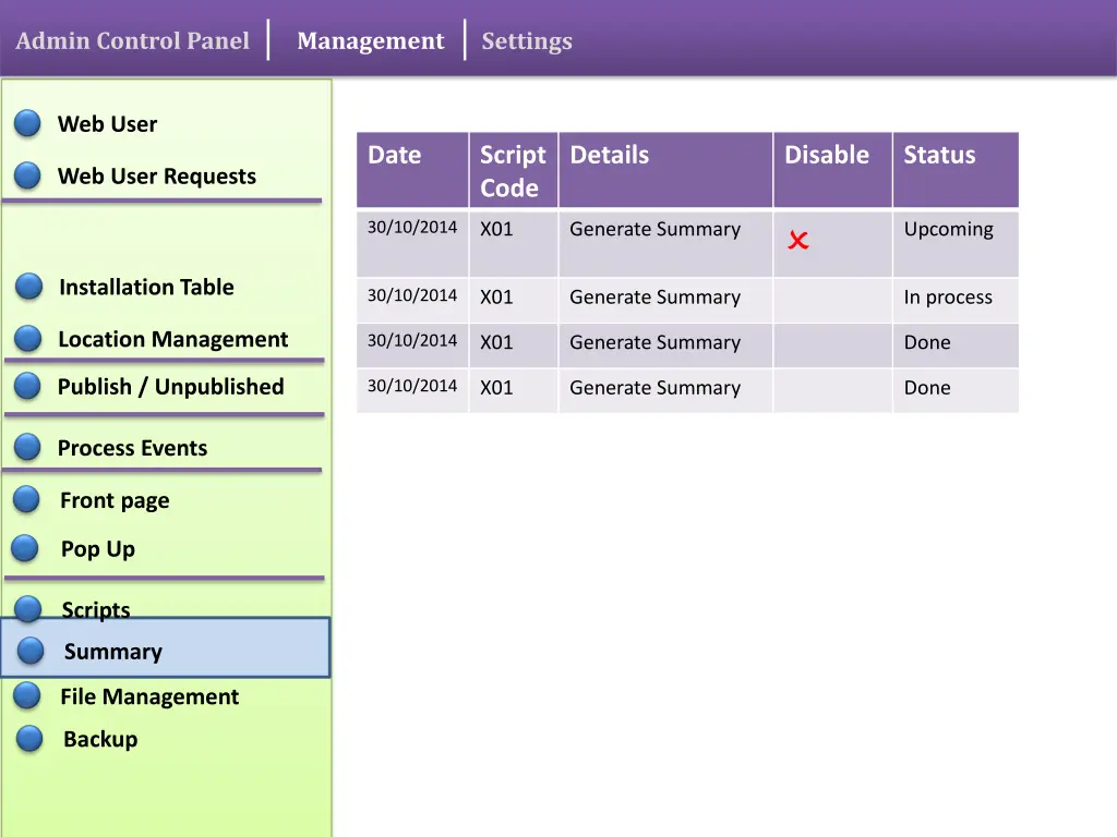admin control panel 13