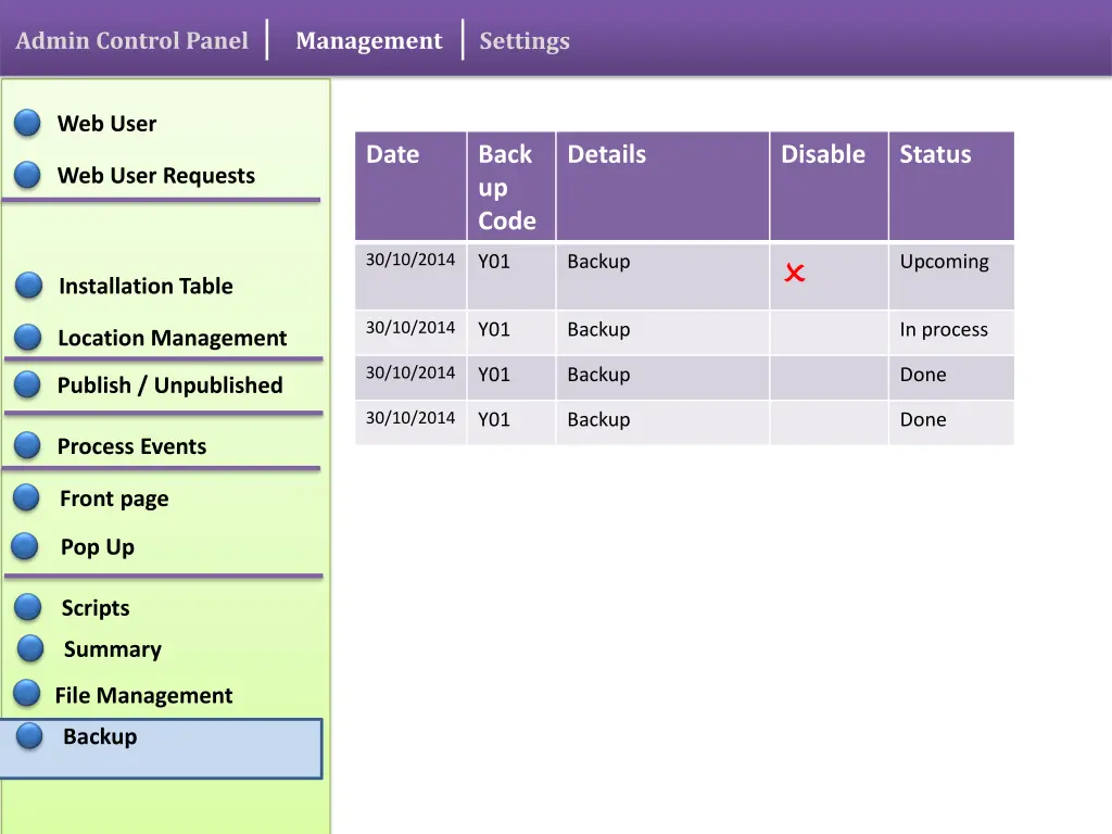 admin control panel 15