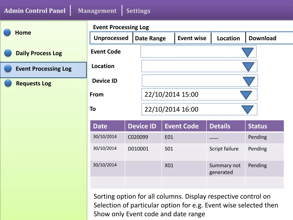 admin control panel 2