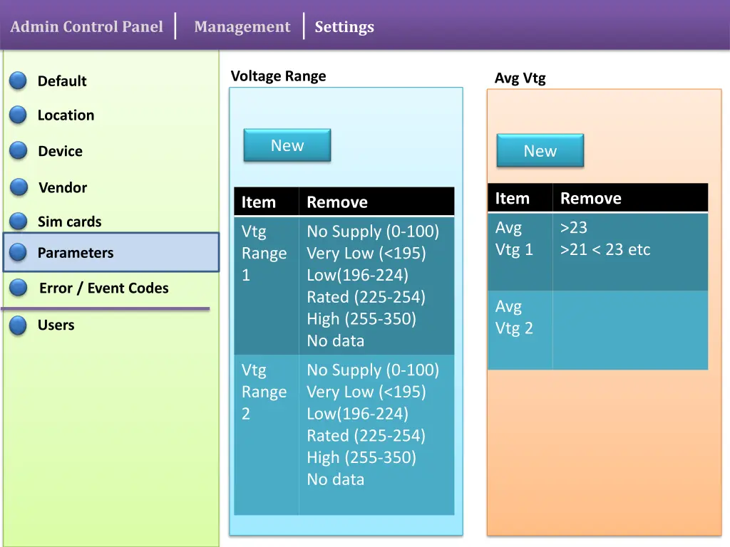 admin control panel 21