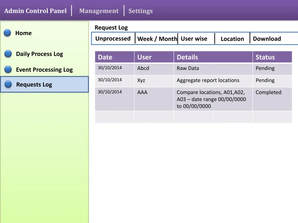 admin control panel 3
