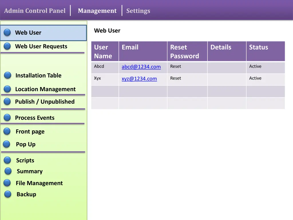 admin control panel 4
