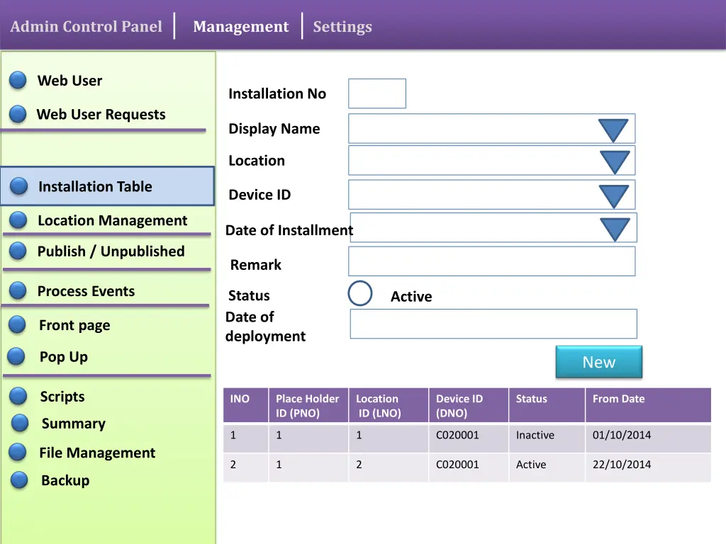 admin control panel 6