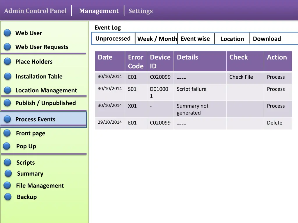admin control panel 9