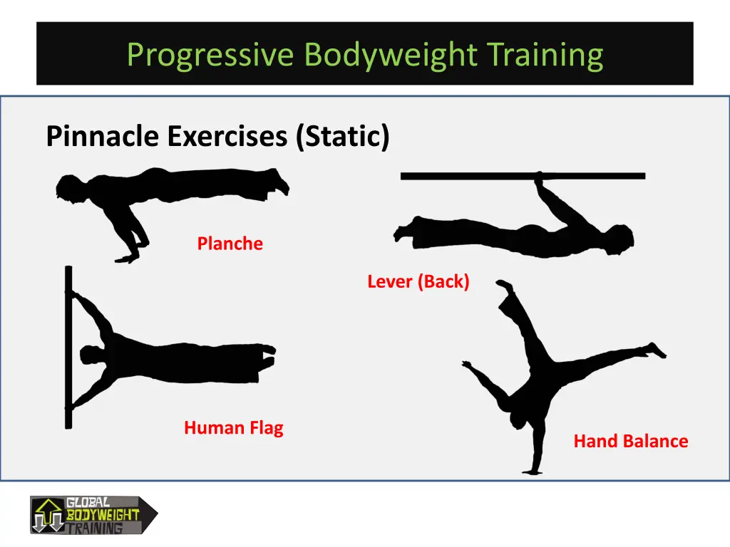 progressive bodyweight training 11