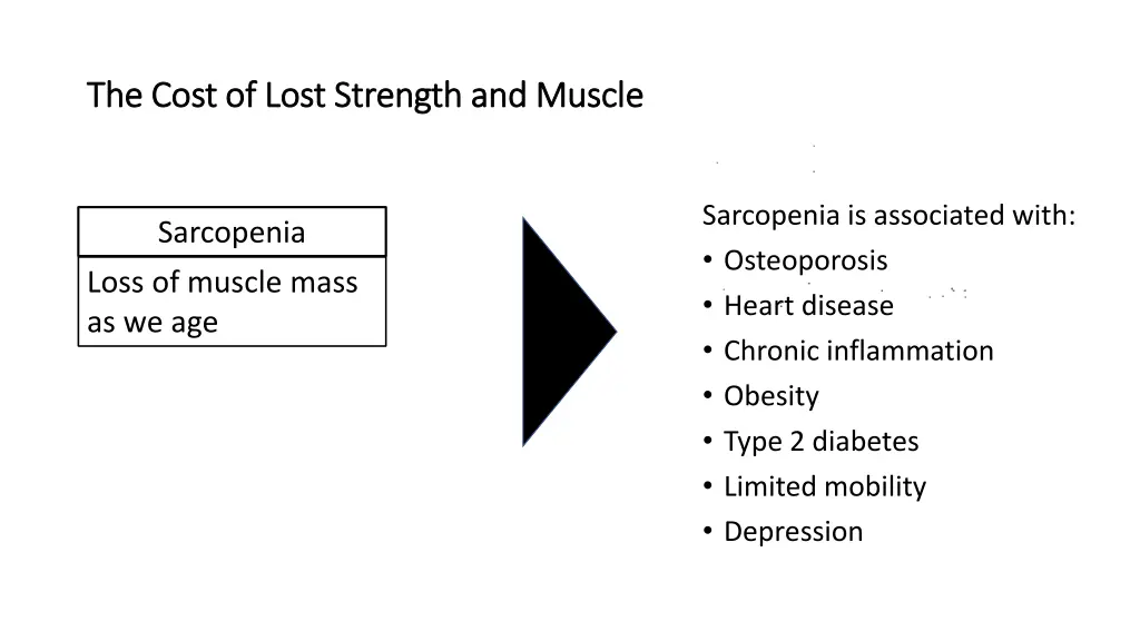 the cost of lost strength and muscle the cost