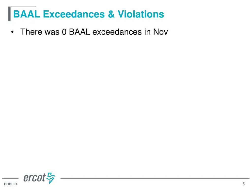 baal exceedances violations