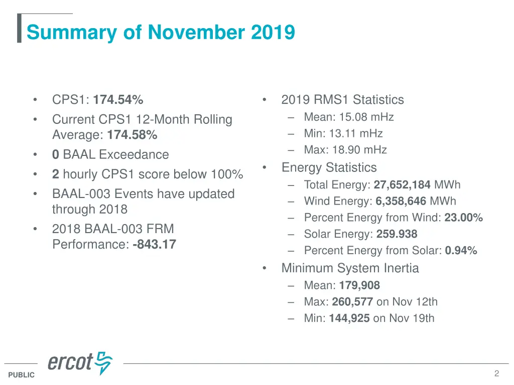 summary of november 2019