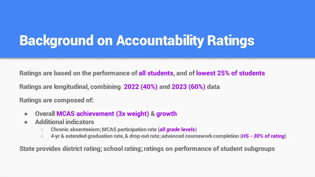 background on accountability ratings