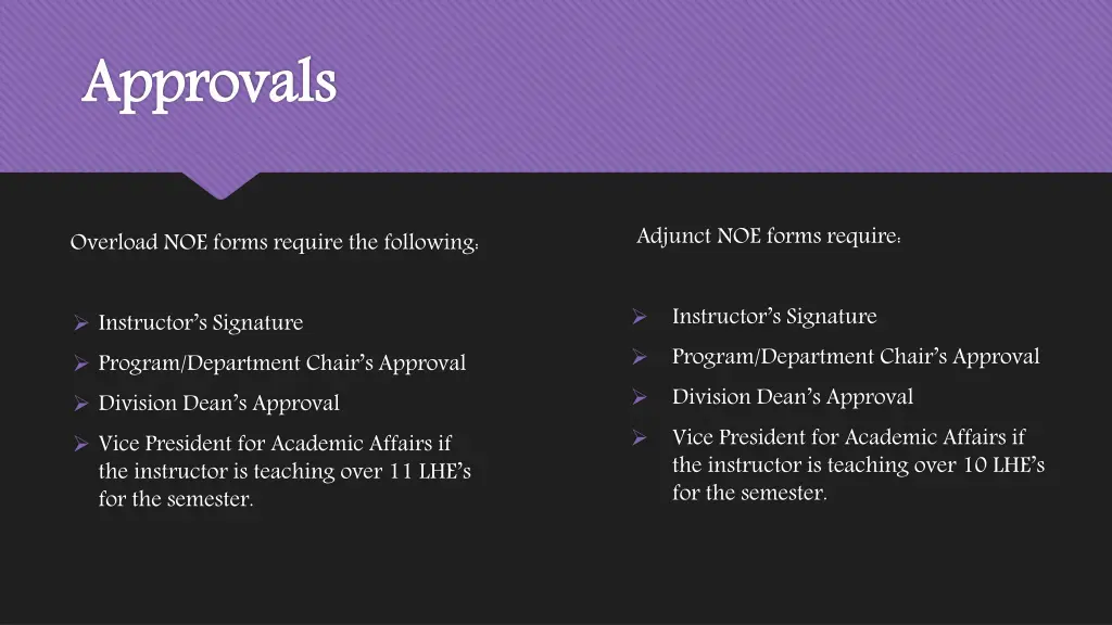 approvals