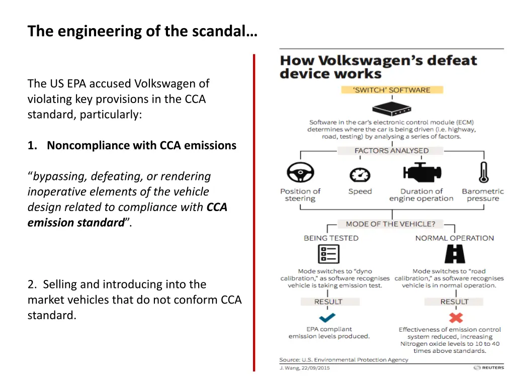 the engineering of the scandal