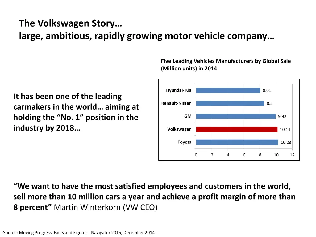 the volkswagen story large ambitious rapidly
