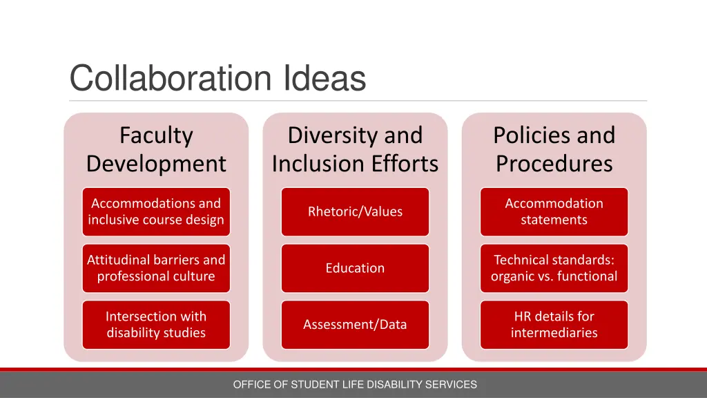 collaboration ideas
