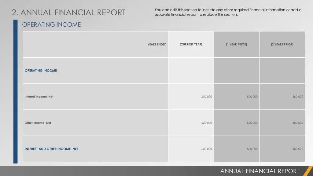 2 annual financial report 2