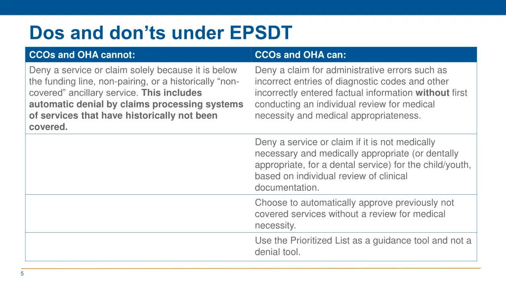 dos and don ts under epsdt