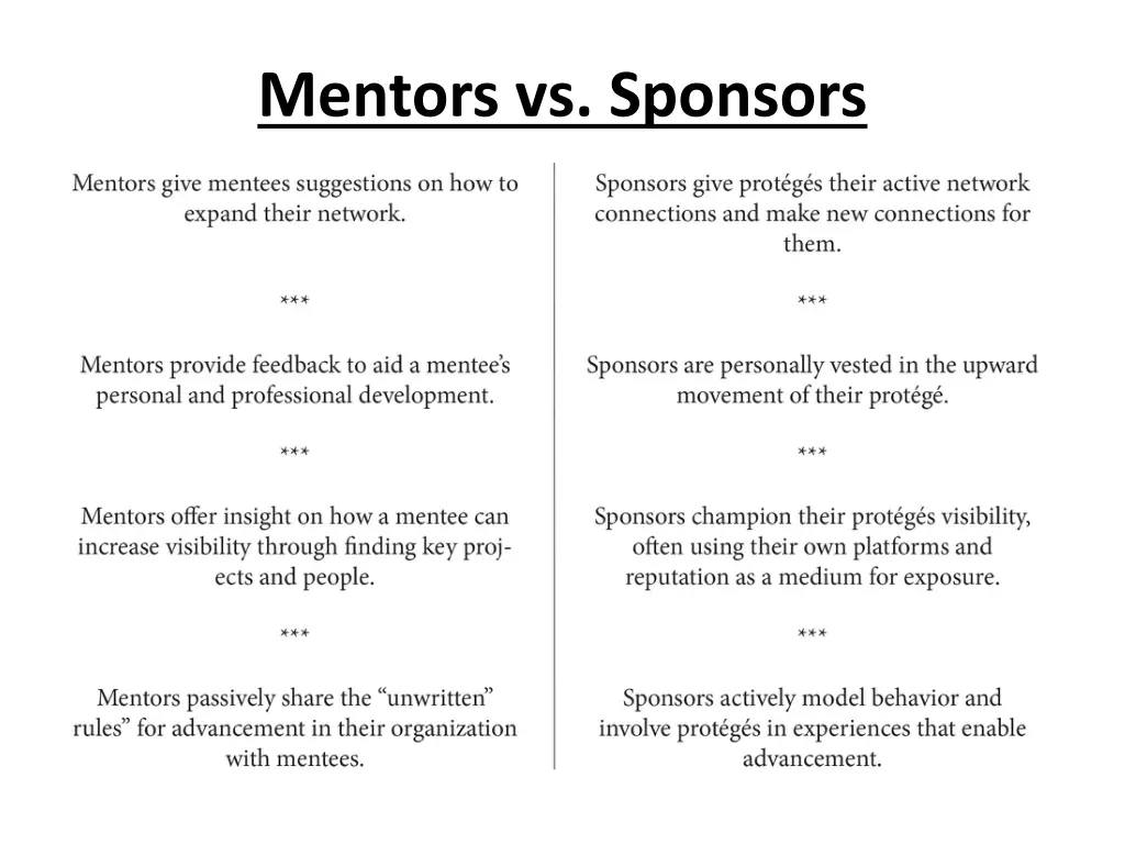 mentors vs sponsors 1