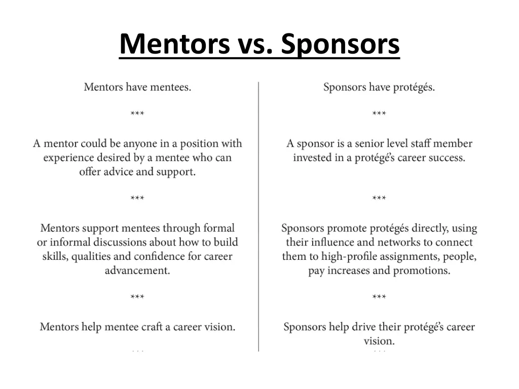 mentors vs sponsors