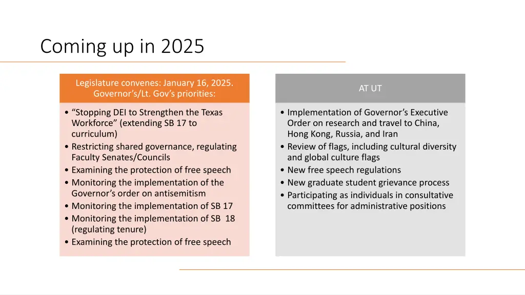 coming up in 2025