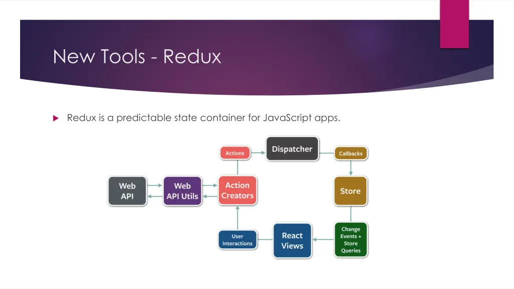 new tools redux