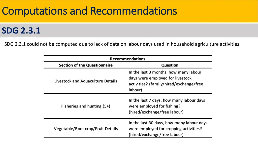 computations and recommendations computations 1