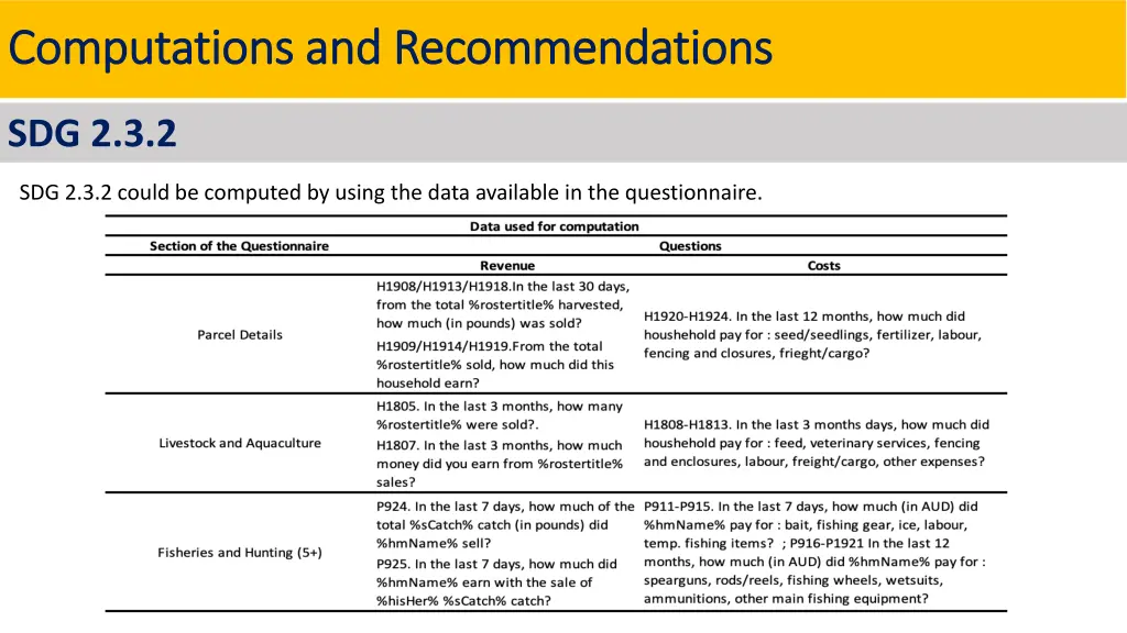 computations and recommendations computations 2