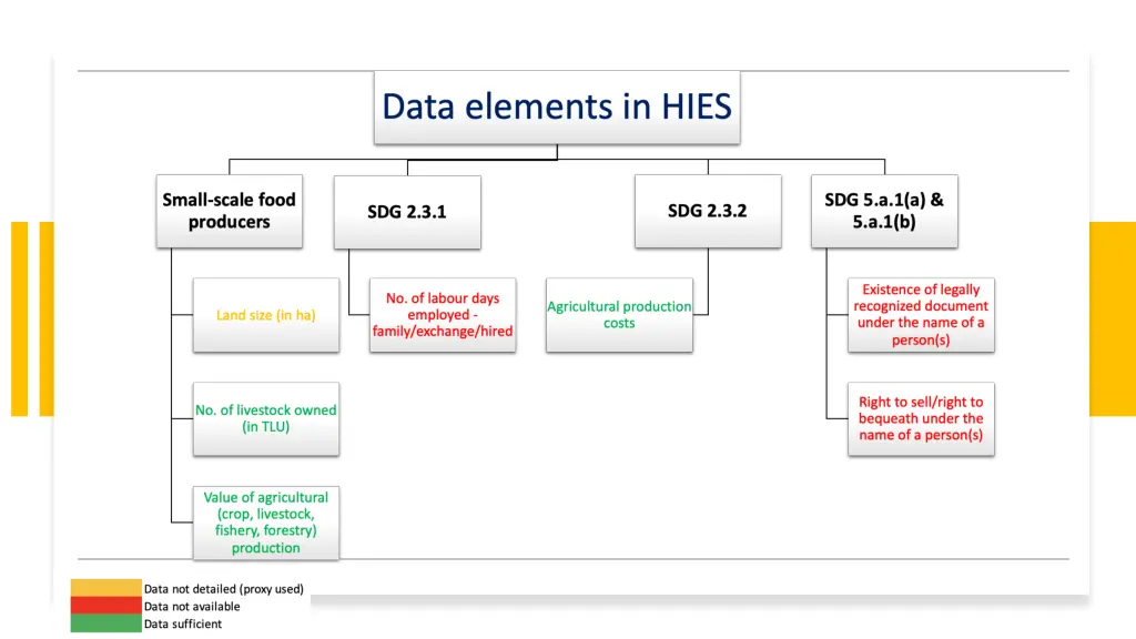 slide4