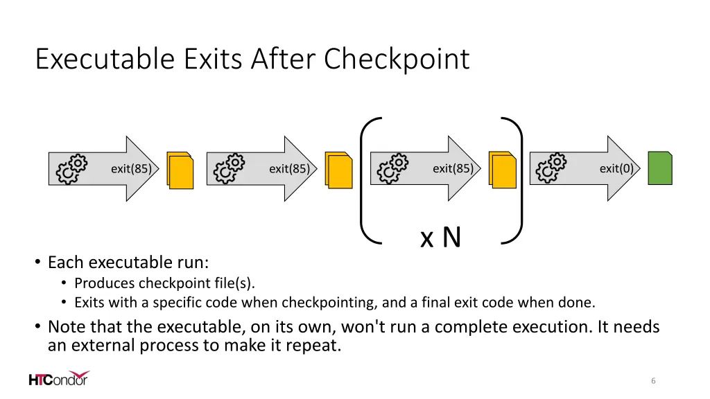 executable exits after checkpoint