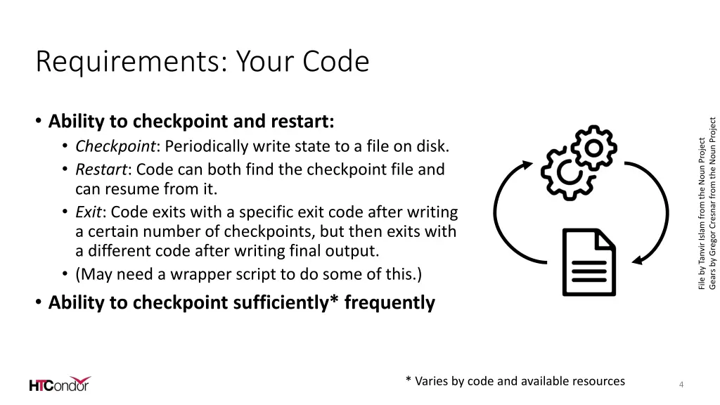 requirements your code