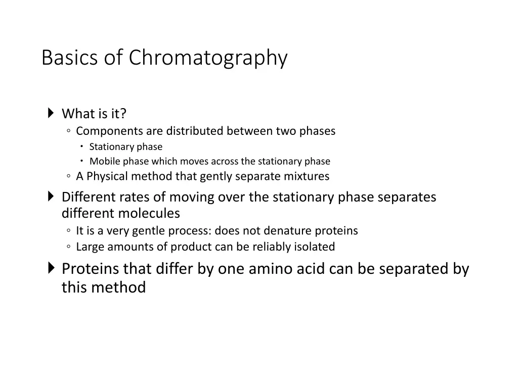 basics of chromatography