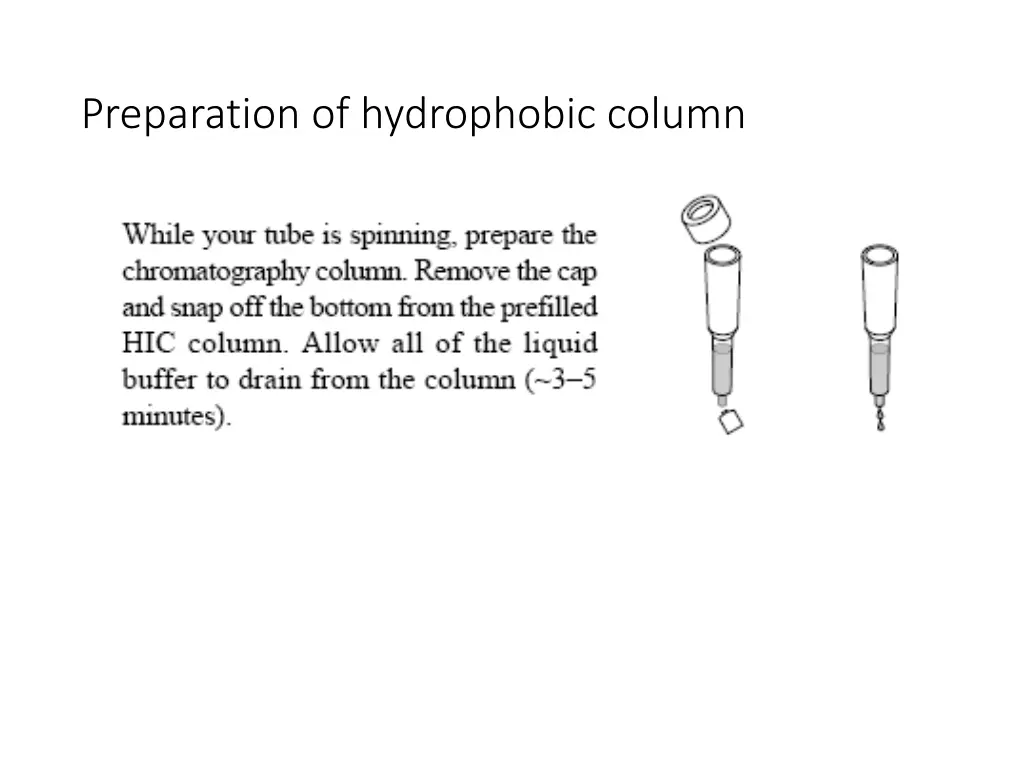 preparation of hydrophobic column