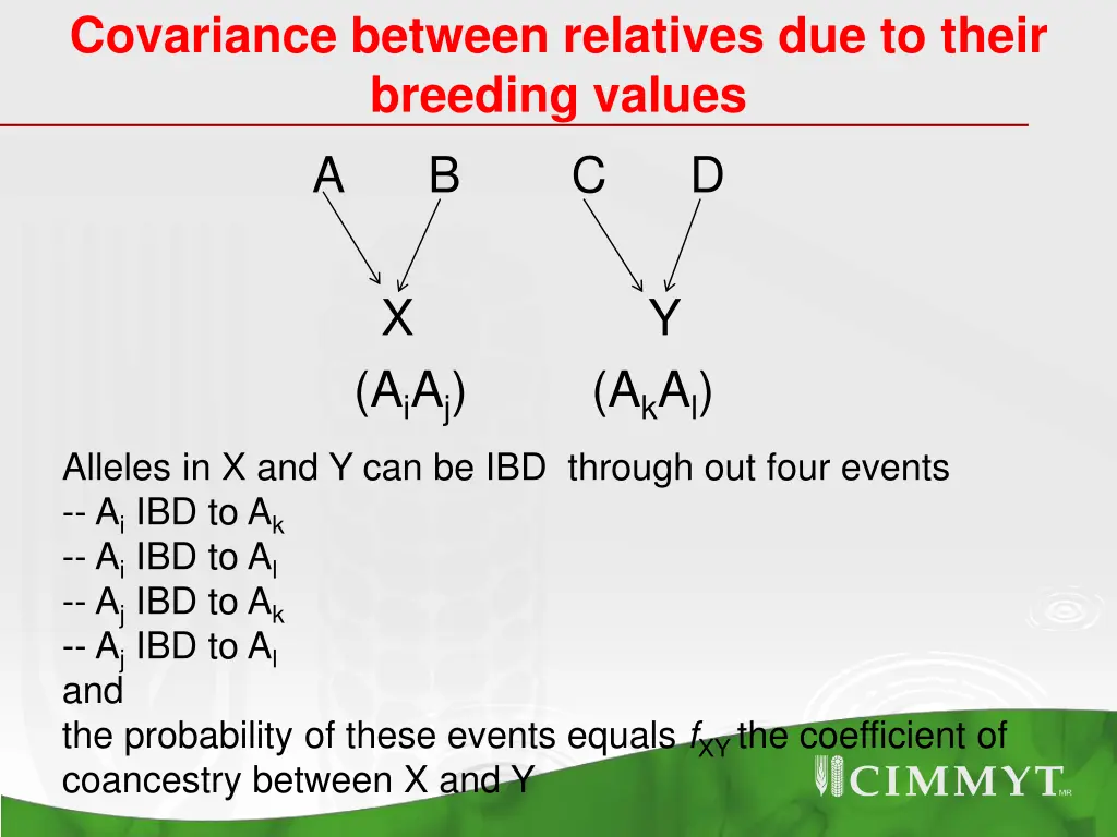 covariance between relatives due to their 1