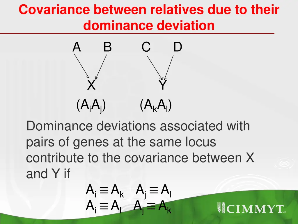 covariance between relatives due to their 3